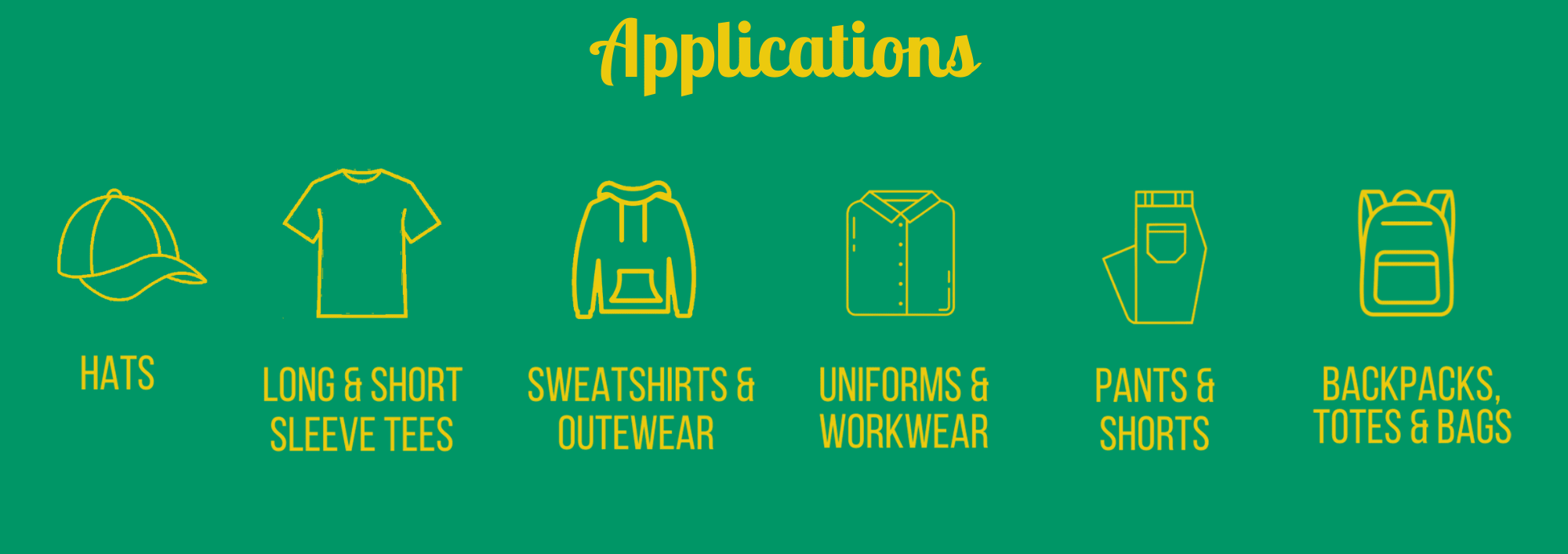 Image of 5 Uses for Custom Embroidery That Actually Build Your Brand - 845 Print Co.